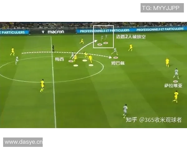 球队赛季总跑动数据：法甲球队在赛季中的跑动总量统计