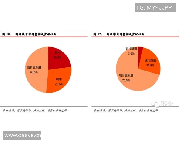 以深化改革为核心推动社会发展与经济转型的路径与策略分析 以深化改革为核心推动社会发展与经济转型的路径与策略分析